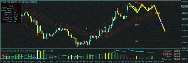 Click to Enlarge

Name: gold m30.gif
Size: 23 KB
