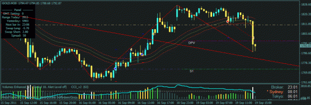 Click to Enlarge

Name: gold 1tp reached ..gif
Size: 23 KB