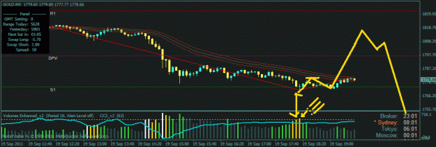 Click to Enlarge

Name: gold.gif
Size: 20 KB