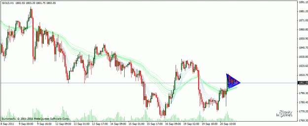 Click to Enlarge

Name: gold.gif
Size: 25 KB