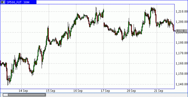 Click to Enlarge

Name: sp500.gif
Size: 9 KB