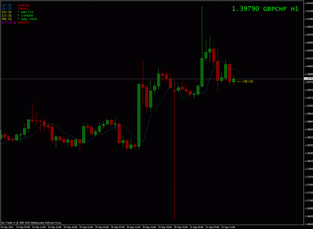 Click to Enlarge

Name: gbp_chf_1_21_11.gif
Size: 24 KB