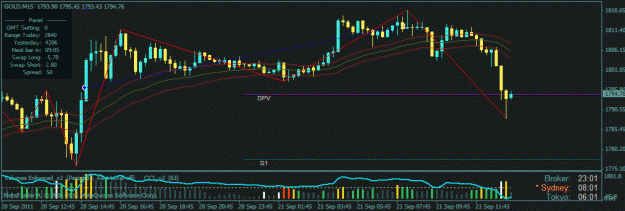 Click to Enlarge

Name: gold 95%.gif
Size: 22 KB