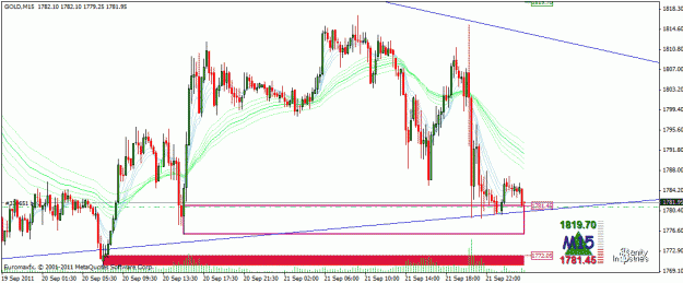 Click to Enlarge

Name: gold.gif
Size: 30 KB