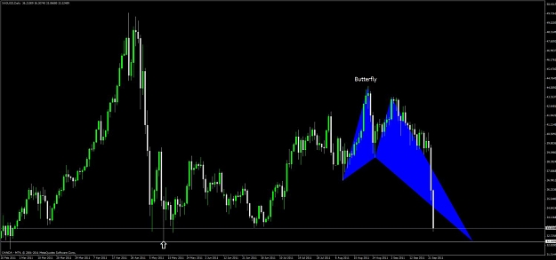 Click to Enlarge

Name: xag_usd_daily.jpg
Size: 69 KB