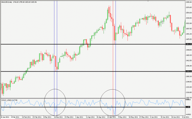 Click to Enlarge

Name: VIX 1.gif
Size: 23 KB