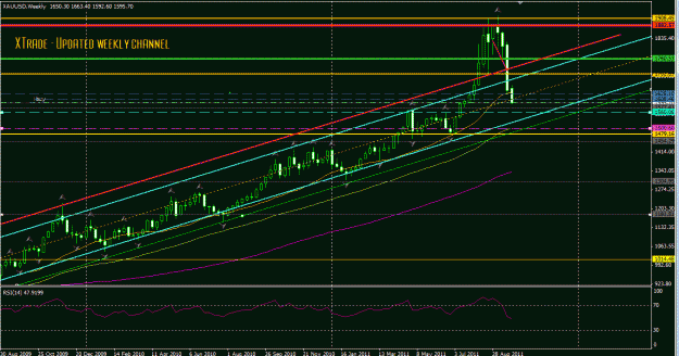 Click to Enlarge

Name: weekly chan gold.GIF
Size: 34 KB