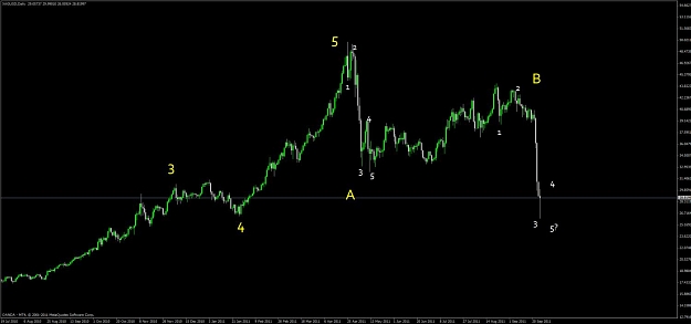 Click to Enlarge

Name: xag_usd_daily.jpg
Size: 55 KB