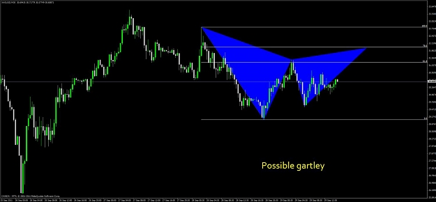 Click to Enlarge

Name: xag_usd_m30.jpg
Size: 71 KB