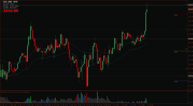 Click to Enlarge

Name: gold m15.gif
Size: 28 KB