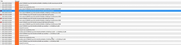 Click to Enlarge

Name: go markets off quotes silver trade MT4-2.jpg
Size: 88 KB