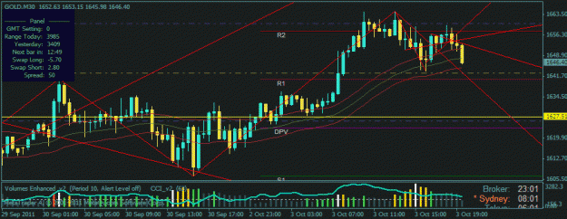 Click to Enlarge

Name: gold sell stop.gif
Size: 22 KB