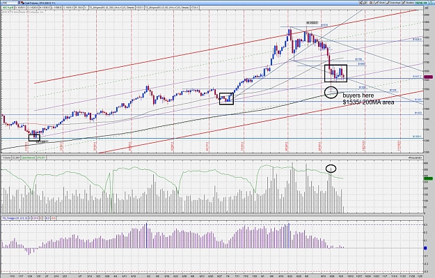 Click to Enlarge

Name: GoldFutures 2011 Daily.jpg
Size: 311 KB