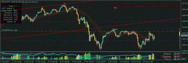 Click to Enlarge

Name: gold buystop.gif
Size: 23 KB