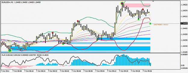 Click to Enlarge

Name: Trade_039 2011-10-07, 10_05_27.png
Size: 28 KB