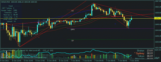 Click to Enlarge

Name: gold target reached.gif
Size: 22 KB