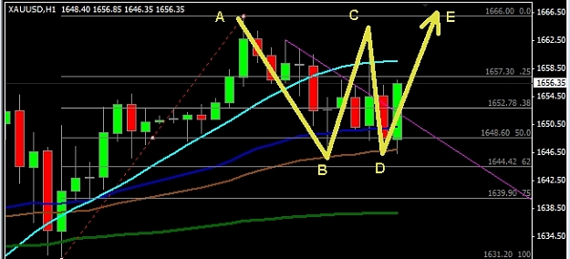 Click to Enlarge

Name: 5TH WAVE.jpg
Size: 126 KB