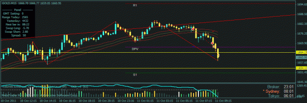 Click to Enlarge

Name: gold reached tp.gif
Size: 19 KB
