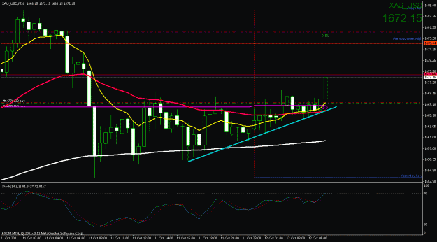 Click to Enlarge

Name: gold-long-12-10-2011.gif
Size: 22 KB