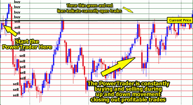 Click to Enlarge

Name: powertrader_results.gif
Size: 21 KB