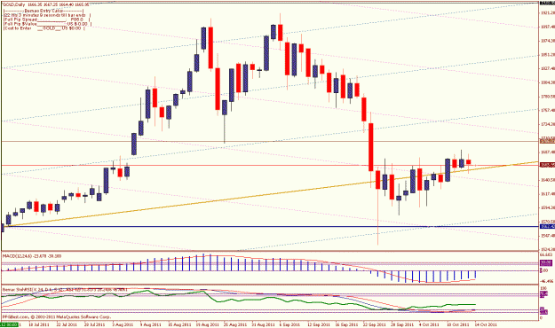Click to Enlarge

Name: daily oct 13 11. bounce zoom.gif
Size: 24 KB