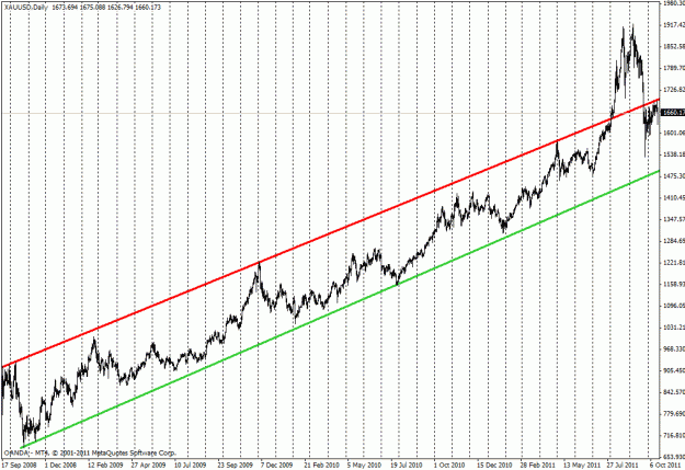 Click to Enlarge

Name: au daily.gif
Size: 29 KB