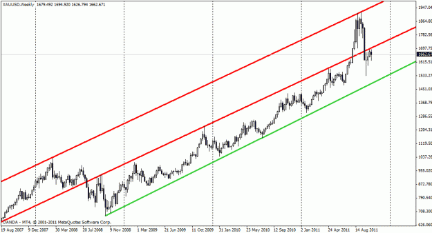 Click to Enlarge

Name: au weekly.gif
Size: 18 KB
