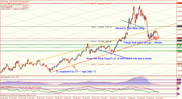 Click to Enlarge

Name: daily oct 20 11 may 12th chart.gif
Size: 38 KB