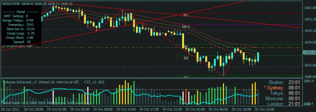 Click to Enlarge

Name: gold buystop.gif
Size: 21 KB