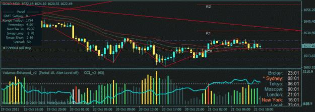 Click to Enlarge

Name: gold buystop cancled.gif
Size: 22 KB