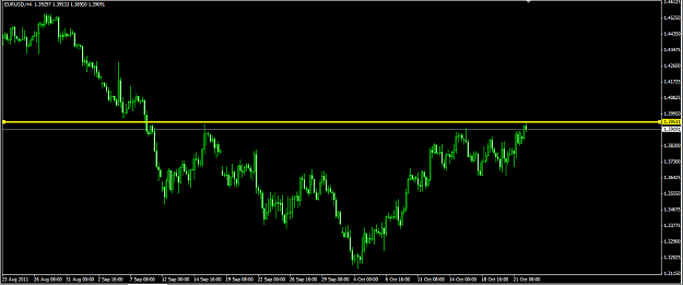 Click to Enlarge

Name: EURUSD.png
Size: 31 KB