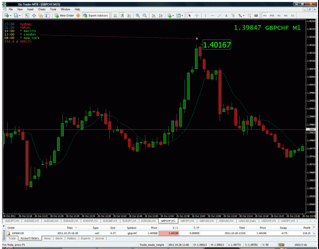 Click to Enlarge

Name: sell_gbp_chf_02.gif
Size: 58 KB