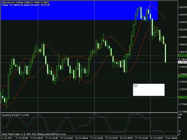 Click to Enlarge

Name: nzd3.gif
Size: 23 KB