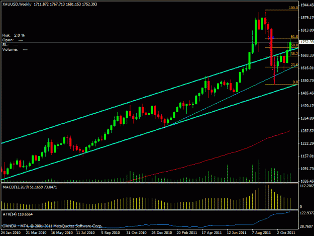 Click to Enlarge

Name: gold_weekly.gif
Size: 18 KB