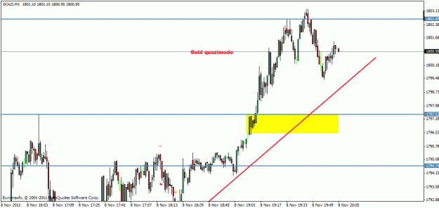 Click to Enlarge

Name: come on gold make a quazi.gif
Size: 17 KB