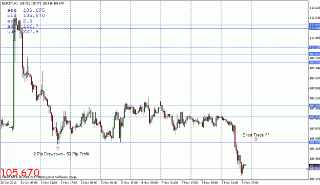 Click to Enlarge

Name: eurjpy091111.gif
Size: 17 KB