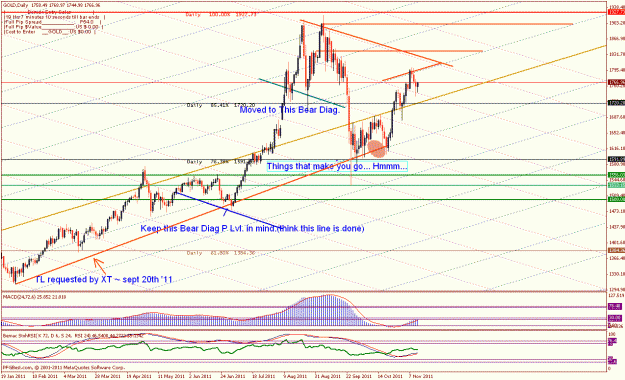 Click to Enlarge

Name: _nov 10 r levels left.gif
Size: 39 KB