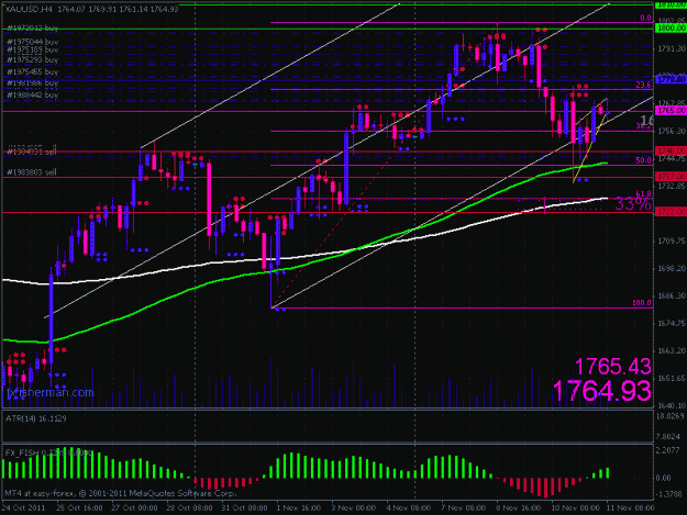 Click to Enlarge

Name: schiff fork on h4.gif
Size: 30 KB
