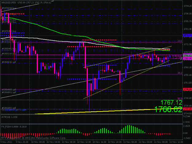 Click to Enlarge

Name: rising wedge m30 drawn without spikes.gif
Size: 29 KB