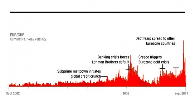 Click to Enlarge

Name: storm-watch-graph.jpg
Size: 24 KB