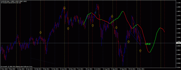 Click to Enlarge

Name: large bull flag.gif
Size: 29 KB