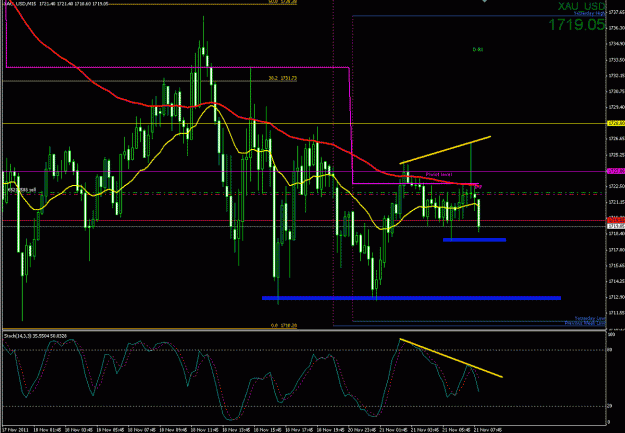 Click to Enlarge

Name: gold-scalp-1722.gif
Size: 51 KB