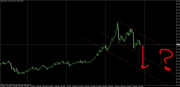 Click to Enlarge

Name: agdownchannel.jpg
Size: 72 KB