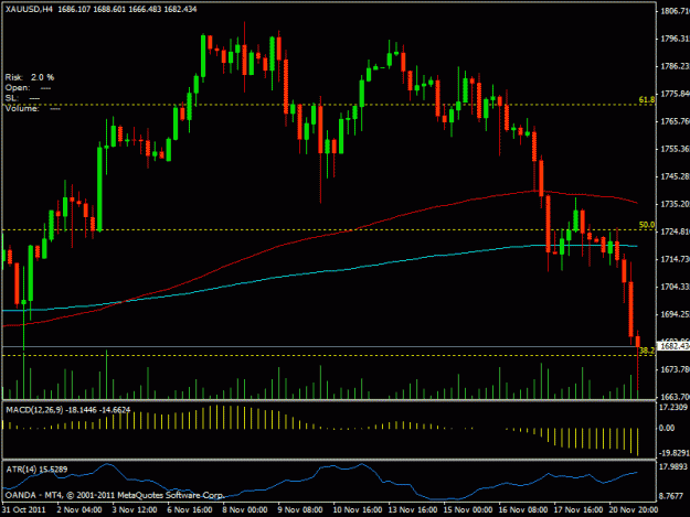 Click to Enlarge

Name: gold_daily.gif
Size: 19 KB