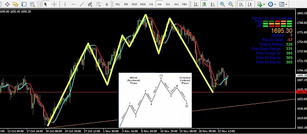 Click to Enlarge

Name: gold recent cycle.jpg
Size: 219 KB