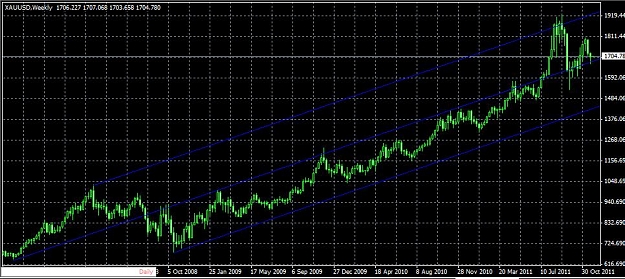 Click to Enlarge

Name: gold not insane.jpg
Size: 97 KB