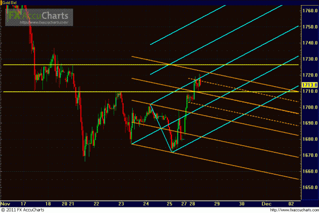 Click to Enlarge

Name: GOLD.GIF
Size: 29 KB