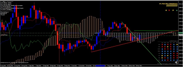 Click to Enlarge

Name: GOLD-DAILY.jpg
Size: 108 KB