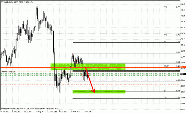 Click to Enlarge

Name: silver_daily.gif
Size: 26 KB
