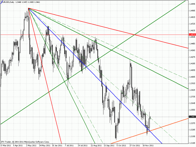 Click to Enlarge

Name: euro angles.gif
Size: 38 KB